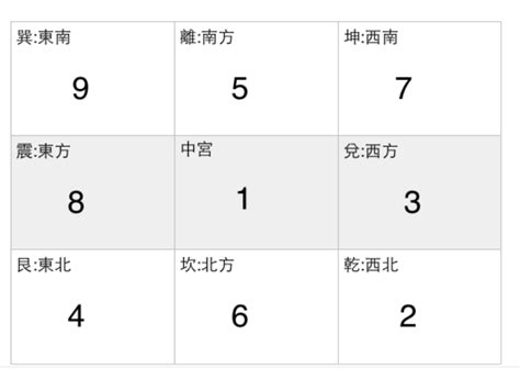 大筆進財客廳|筆尖擺放技巧全攻略